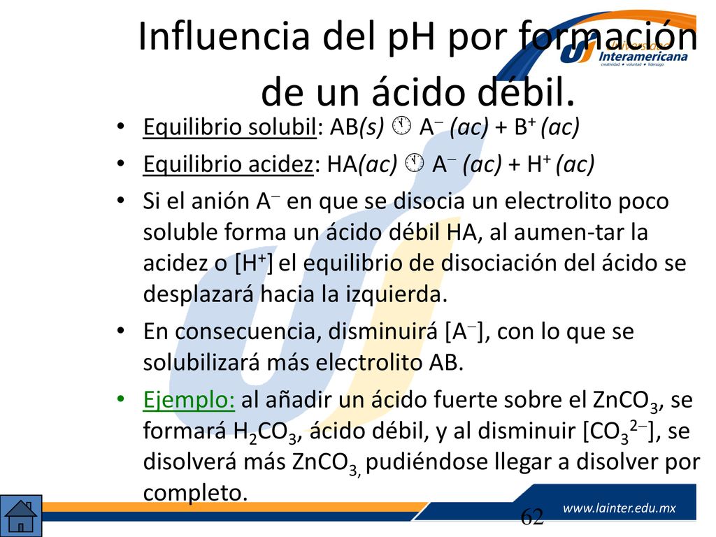Influencia del pH por formación de un ácido débil.