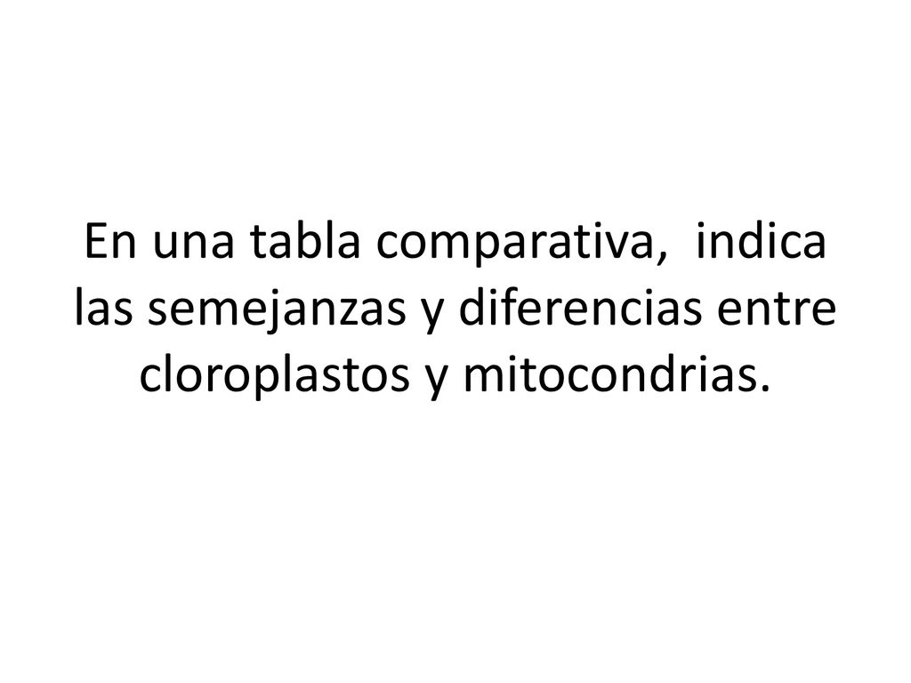 En una tabla comparativa, indica las semejanzas y diferencias entre cloroplastos y mitocondrias.