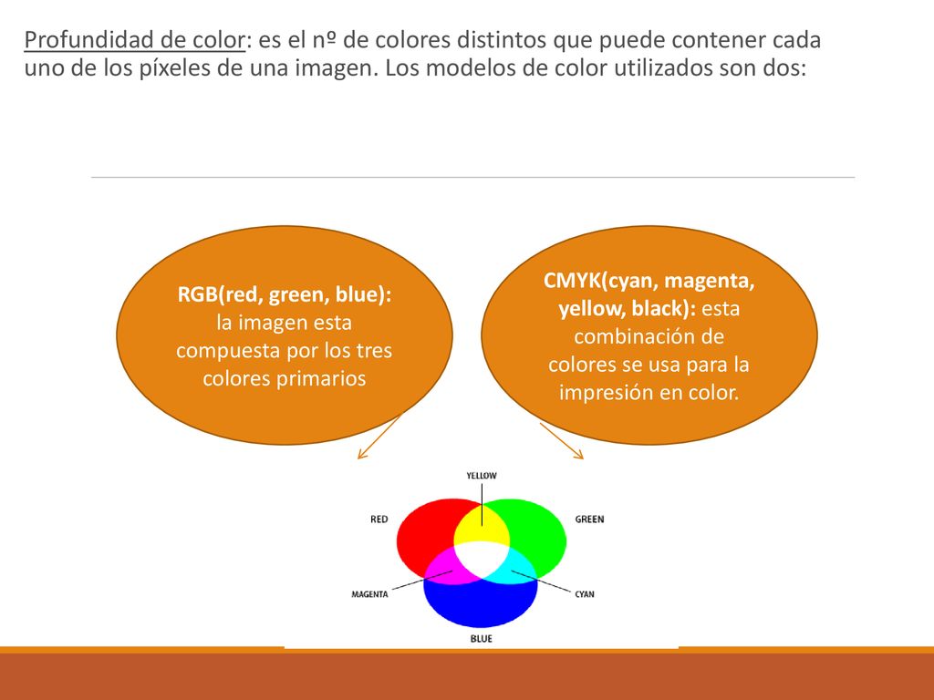 Profundidad de color: es el nº de colores distintos que puede contener cada uno de los píxeles de una imagen. Los modelos de color utilizados son dos: