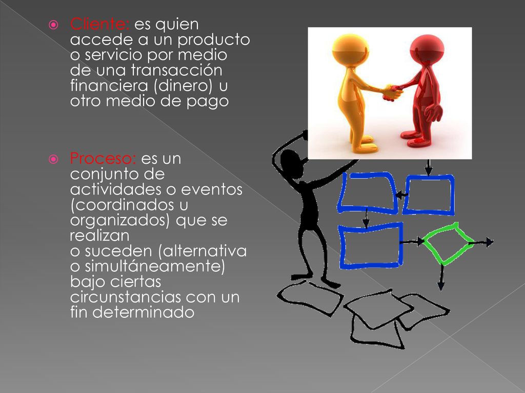 Cliente: es quien accede a un producto o servicio por medio de una transacción financiera (dinero) u otro medio de pago