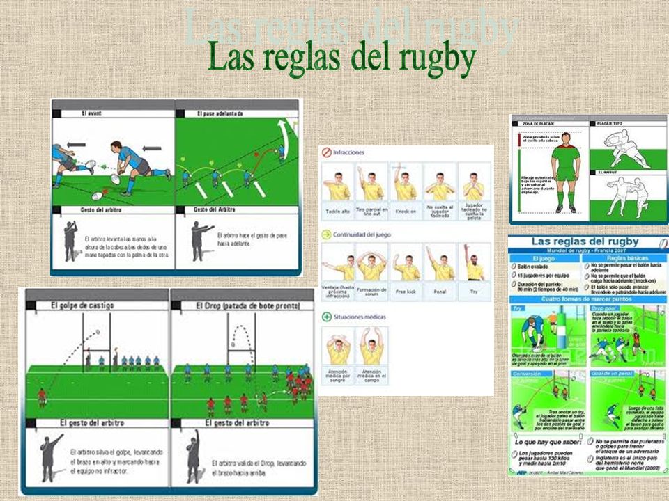 Las reglas del rugby