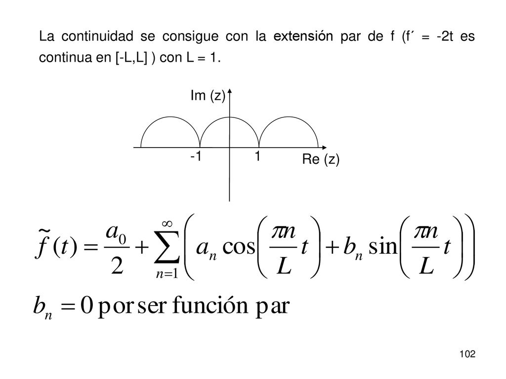 La continuidad se consigue con la extensión par de f (f´ = -2t es continua en [-L,L] ) con L = 1.