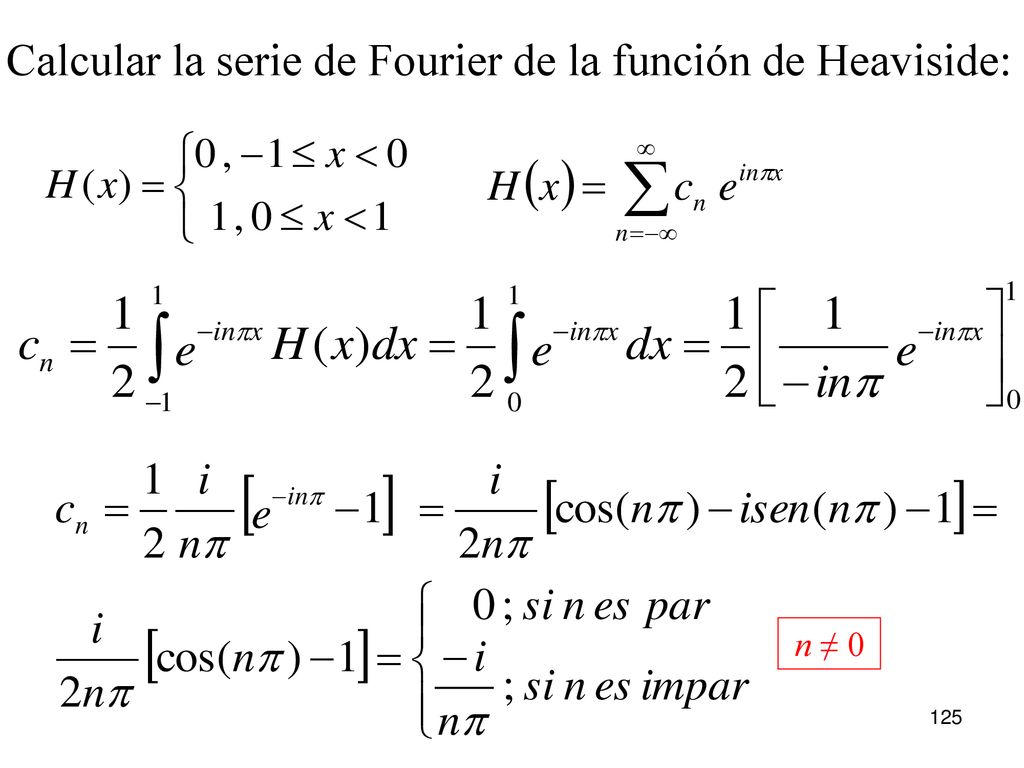 Calcular la serie de Fourier de la función de Heaviside: