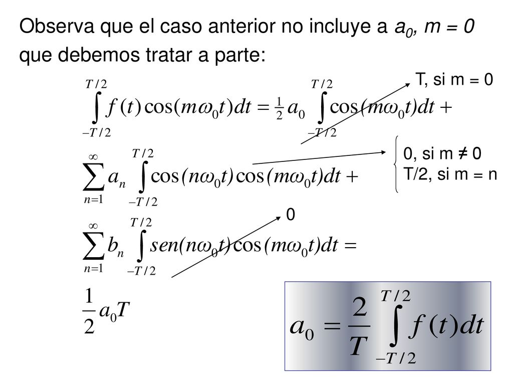 Observa que el caso anterior no incluye a a0, m = 0