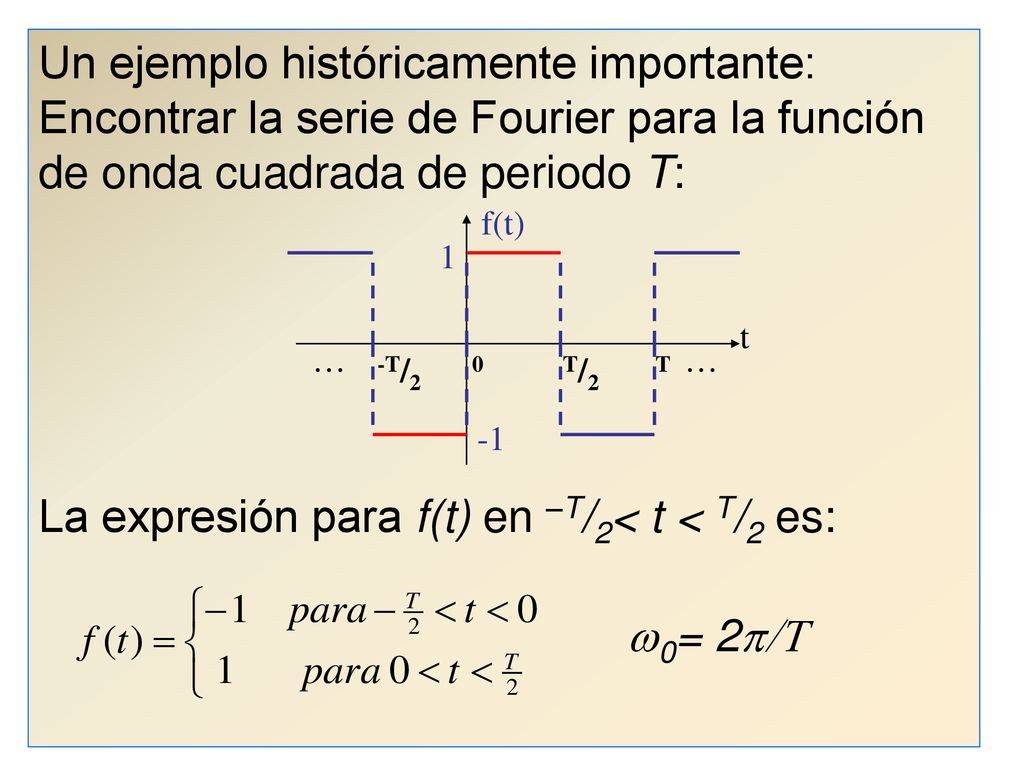 La expresión para f(t) en –T/2< t < T/2 es: