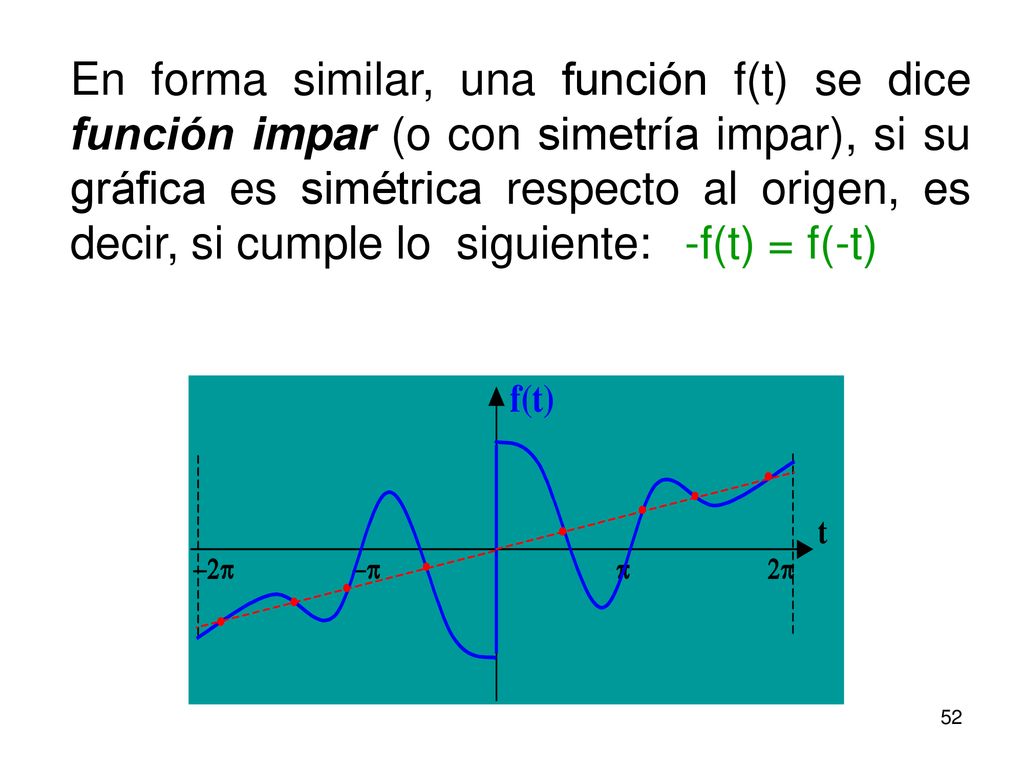 En forma similar, una función f(t) se dice función impar (o con simetría impar), si su gráfica es simétrica respecto al origen, es decir, si cumple lo siguiente: -f(t) = f(-t)