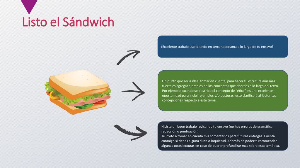 Listo el Sándwich ¡Excelente trabajo escribiendo en tercera persona a lo largo de tu ensayo!