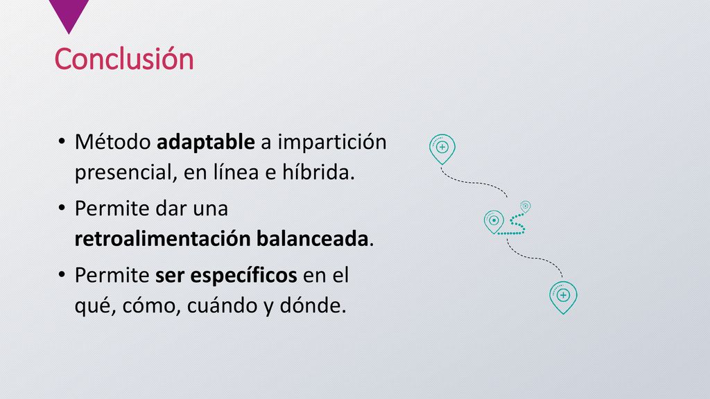 Conclusión Método adaptable a impartición presencial, en línea e híbrida. Permite dar una retroalimentación balanceada.