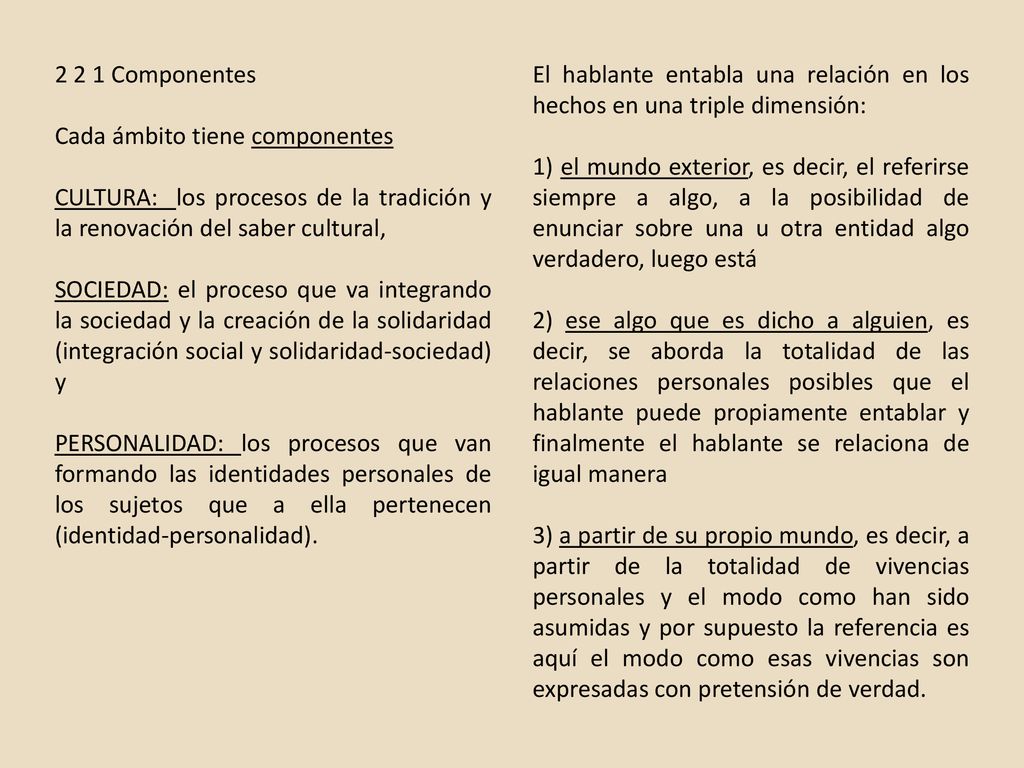 2 2 1 Componentes El hablante entabla una relación en los hechos en una triple dimensión: Cada ámbito tiene componentes.