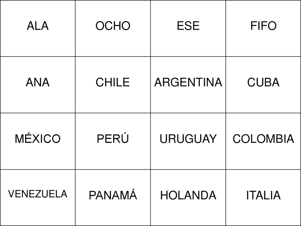 ALA OCHO ESE FIFO ANA CHILE ARGENTINA CUBA MÉXICO PERÚ URUGUAY