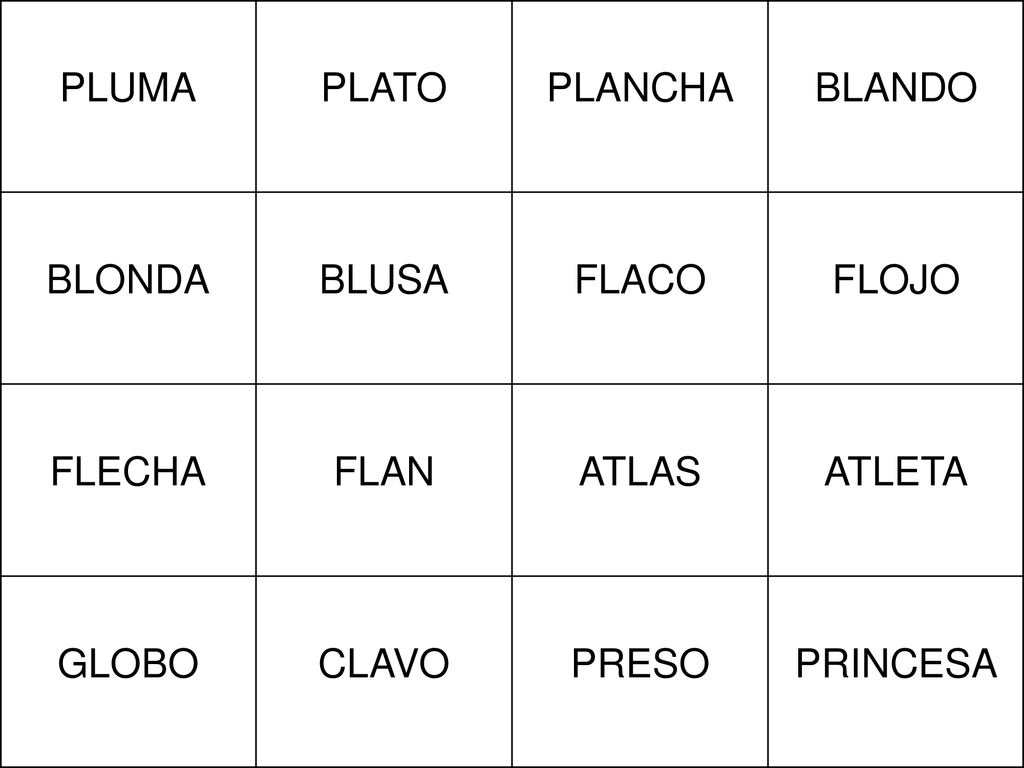 PLUMA PLATO. PLANCHA. BLANDO. BLONDA. BLUSA. FLACO. FLOJO. FLECHA. FLAN. ATLAS. ATLETA. GLOBO.