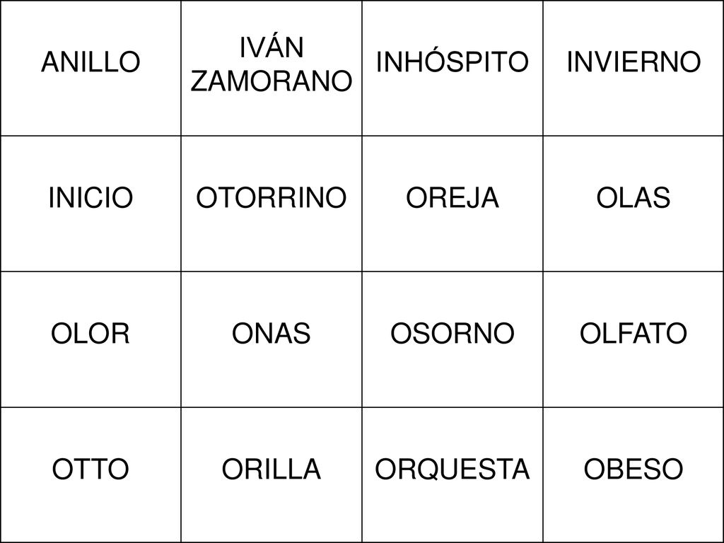 ANILLO IVÁN ZAMORANO. INHÓSPITO. INVIERNO. INICIO. OTORRINO. OREJA. OLAS. OLOR. ONAS. OSORNO.