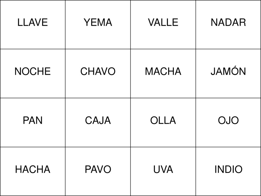 LLAVE YEMA VALLE NADAR NOCHE CHAVO MACHA JAMÓN PAN CAJA OLLA OJO HACHA PAVO UVA INDIO