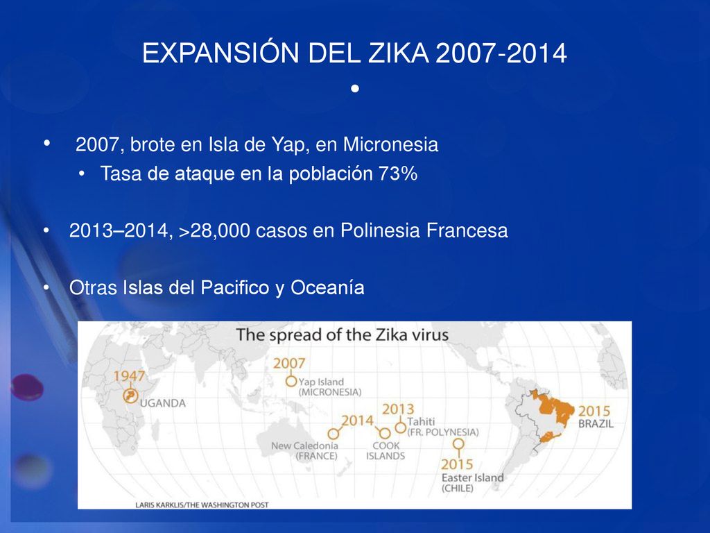EXPANSIÓN DEL ZIKA • 2007, brote en Isla de Yap, en Micronesia. Tasa de ataque en la población 73%