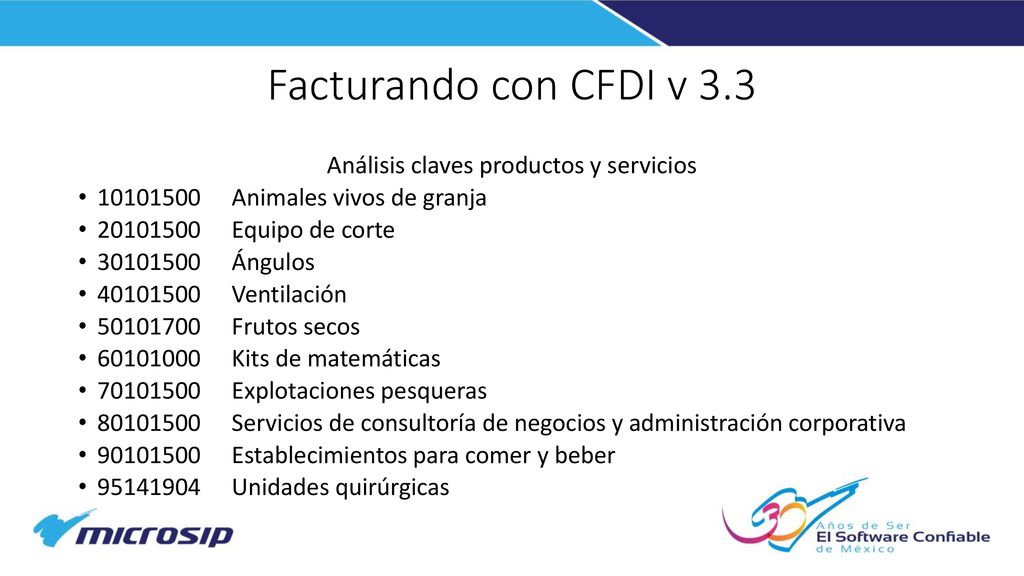 Análisis claves productos y servicios