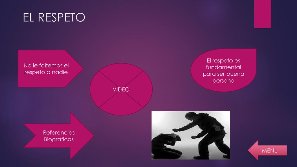 EL RESPETO El respeto es fundamental para ser buena persona