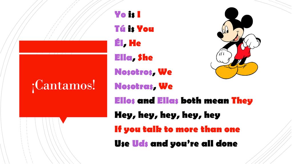 Yo is I Tú is You Él, He Ella, She Nosotros, We Nosotras, We Ellos and Ellas both mean They Hey, hey, hey, hey, hey If you talk to more than one Use Uds and you’re all done