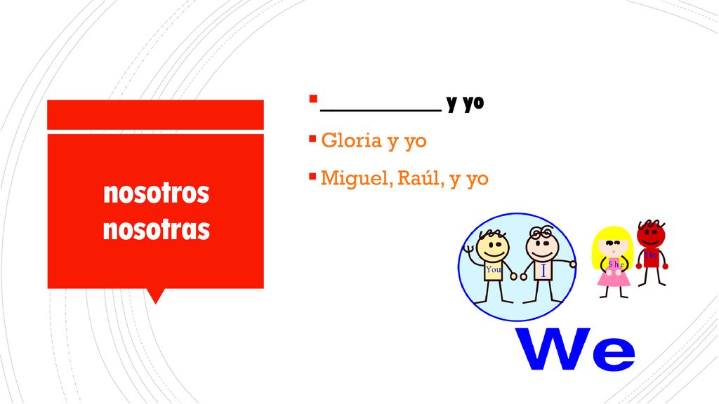 __________ y yo Gloria y yo Miguel, Raúl, y yo nosotros nosotras