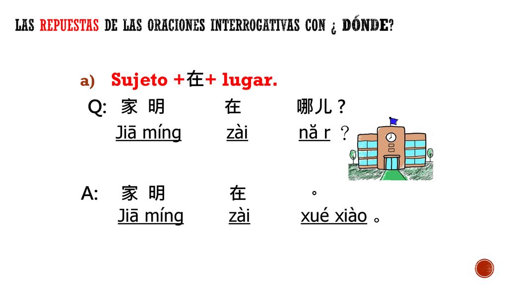 Las repuestas de las oraciones interrogativas con ¿ Dónde