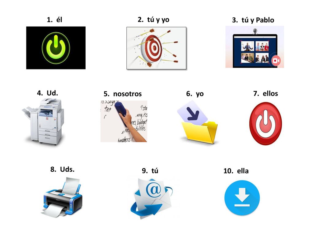 1. él 2. tú y yo 3. tú y Pablo 4. Ud. 5. nosotros 6. yo 7. ellos 8. Uds. 9. tú 10. ella