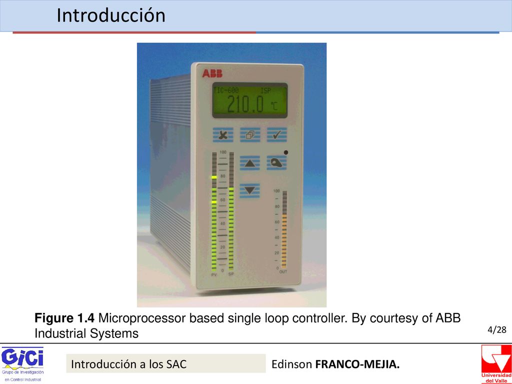 Introducción Figure 1.4 Microprocessor based single loop controller. By courtesy of ABB Industrial Systems.