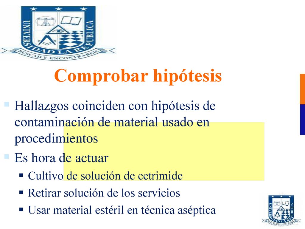 Comprobar hipótesis Hallazgos coinciden con hipótesis de contaminación de material usado en procedimientos.