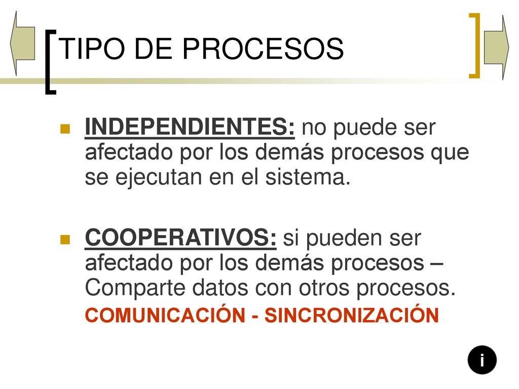 TIPO DE PROCESOS INDEPENDIENTES: no puede ser afectado por los demás procesos que se ejecutan en el sistema.