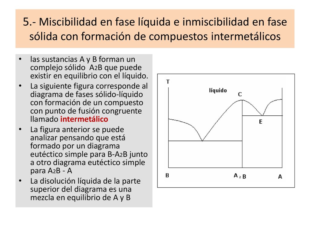 5.- Miscibilidad en fase líquida e inmiscibilidad en fase sólida con formación de compuestos intermetálicos