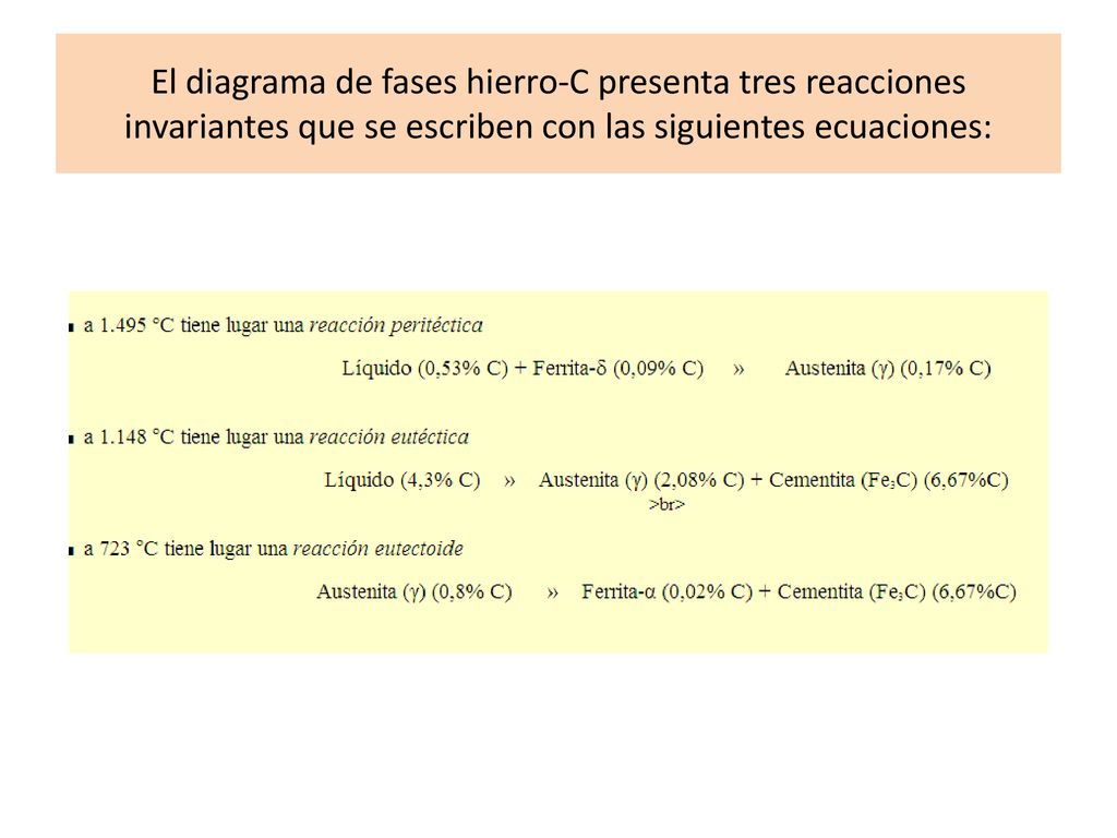 El diagrama de fases hierro-C presenta tres reacciones invariantes que se escriben con las siguientes ecuaciones: