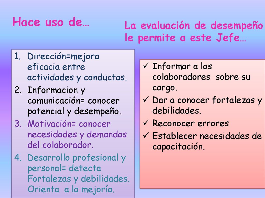 Hace uso de… La evaluación de desempeño le permite a este Jefe…