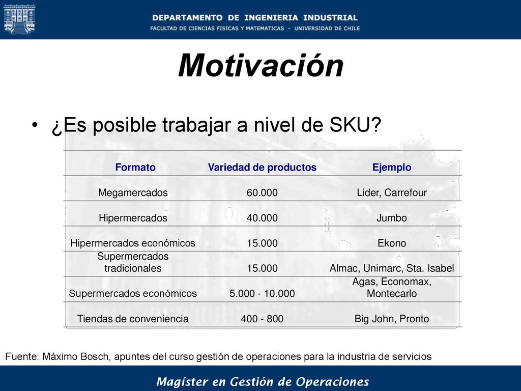 Motivación ¿Es posible trabajar a nivel de SKU Big John, Pronto