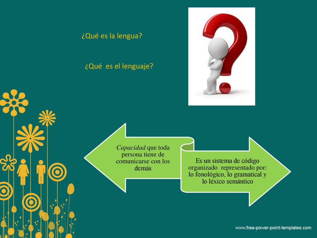 Capacidad que toda persona tiene de comunicarse con los demás