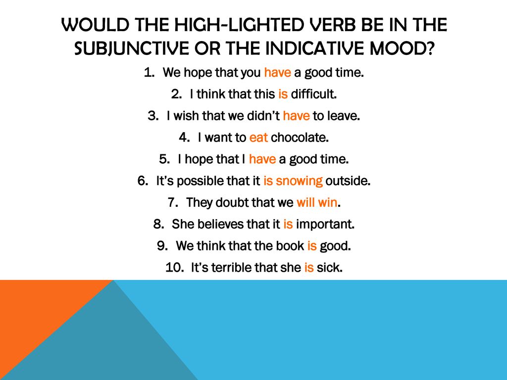 Would the high-lighted verb be in the subjunctive or the indicative mood