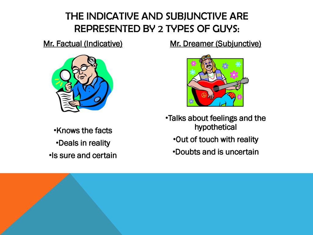 The Indicative and Subjunctive are represented by 2 types of Guys:
