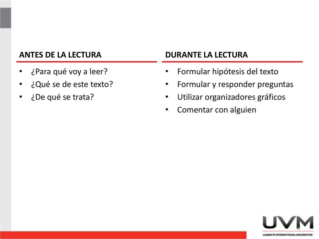 ANTES DE LA LECTURA DURANTE LA LECTURA. ¿Para qué voy a leer ¿Qué se de este texto ¿De qué se trata