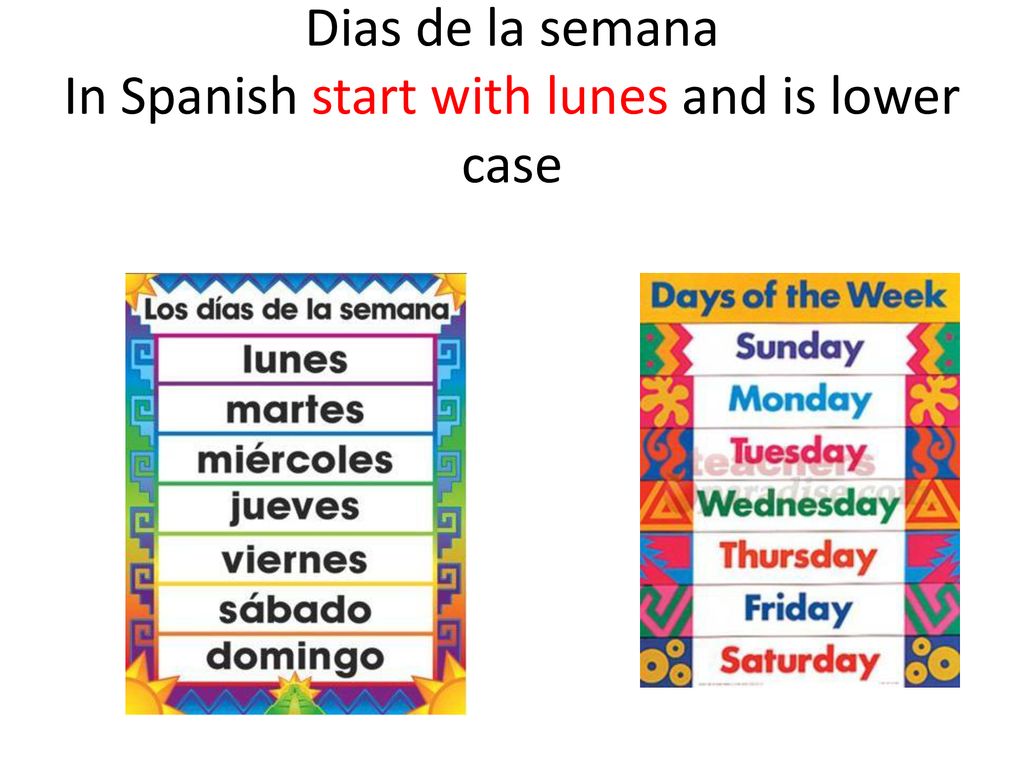 Dias de la semana In Spanish start with lunes and is lower case