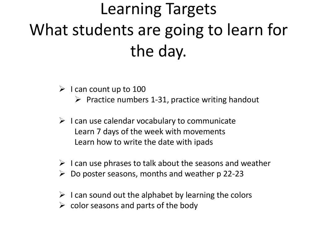Learning Targets What students are going to learn for the day.