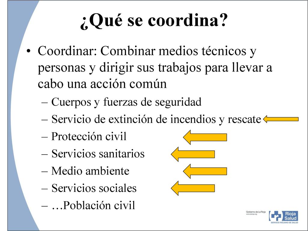 ¿Qué se coordina Coordinar: Combinar medios técnicos y personas y dirigir sus trabajos para llevar a cabo una acción común.