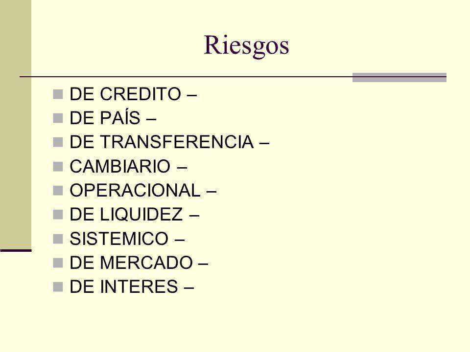 Riesgos DE CREDITO – DE PAÍS – DE TRANSFERENCIA – CAMBIARIO –