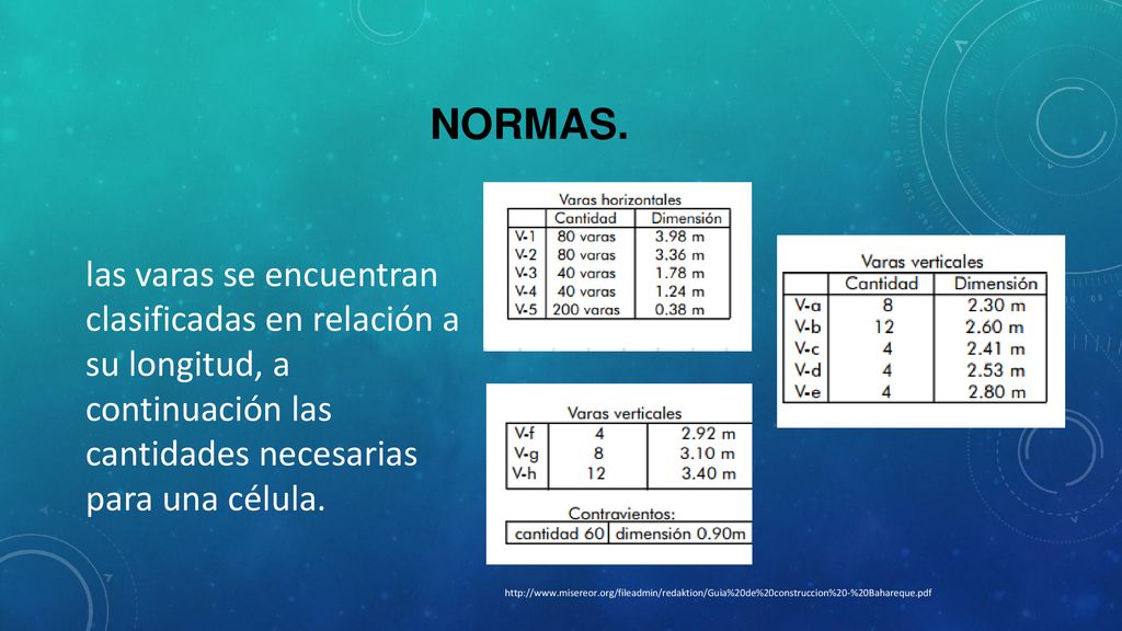 Normas. las varas se encuentran clasificadas en relación a su longitud, a continuación las cantidades necesarias para una célula.