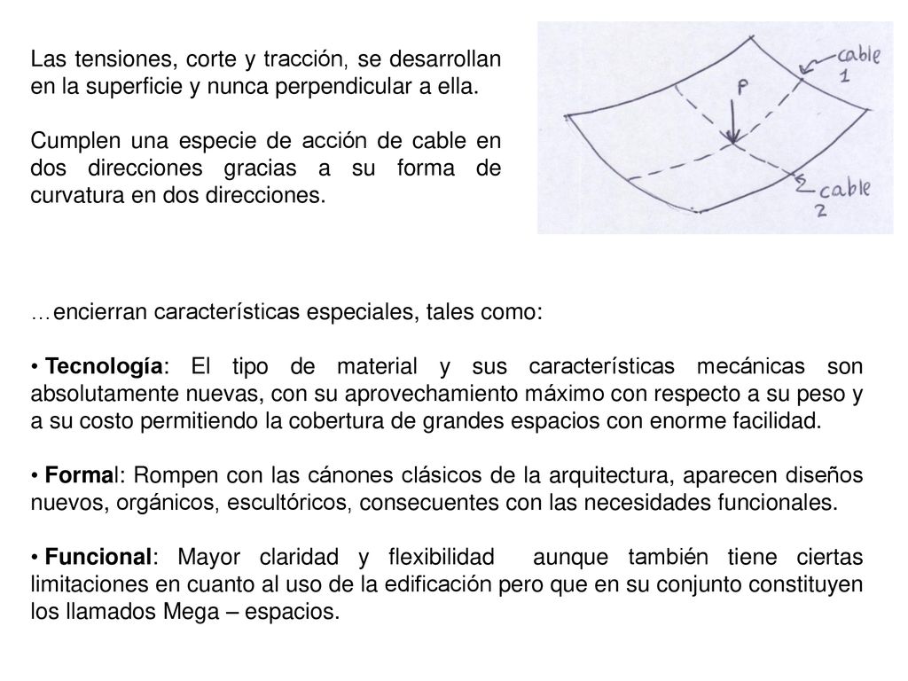 Las tensiones, corte y tracción, se desarrollan en la superficie y nunca perpendicular a ella.