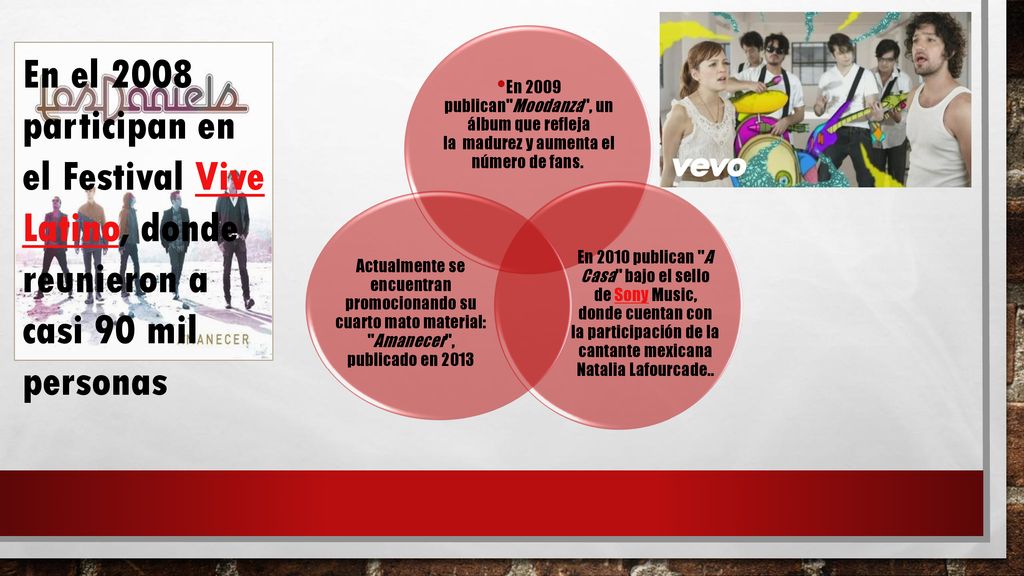 En 2009 publican Moodanza , un álbum que refleja la madurez y aumenta el número de fans.