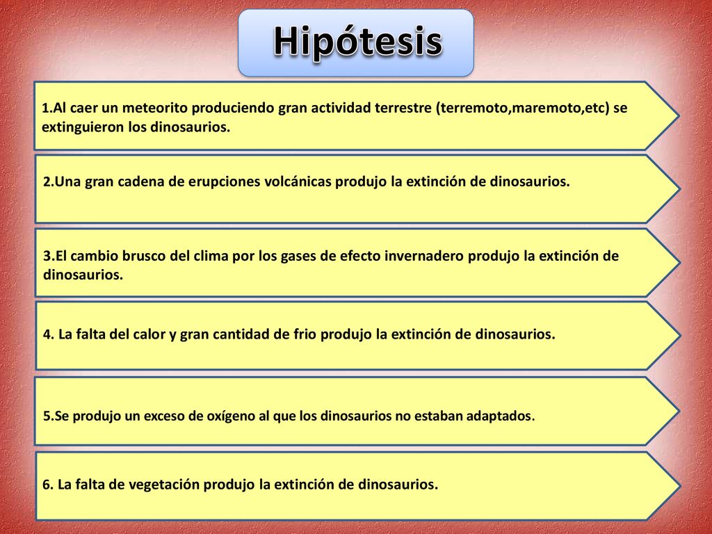 Hipótesis 1.Al caer un meteorito produciendo gran actividad terrestre (terremoto,maremoto,etc) se extinguieron los dinosaurios.