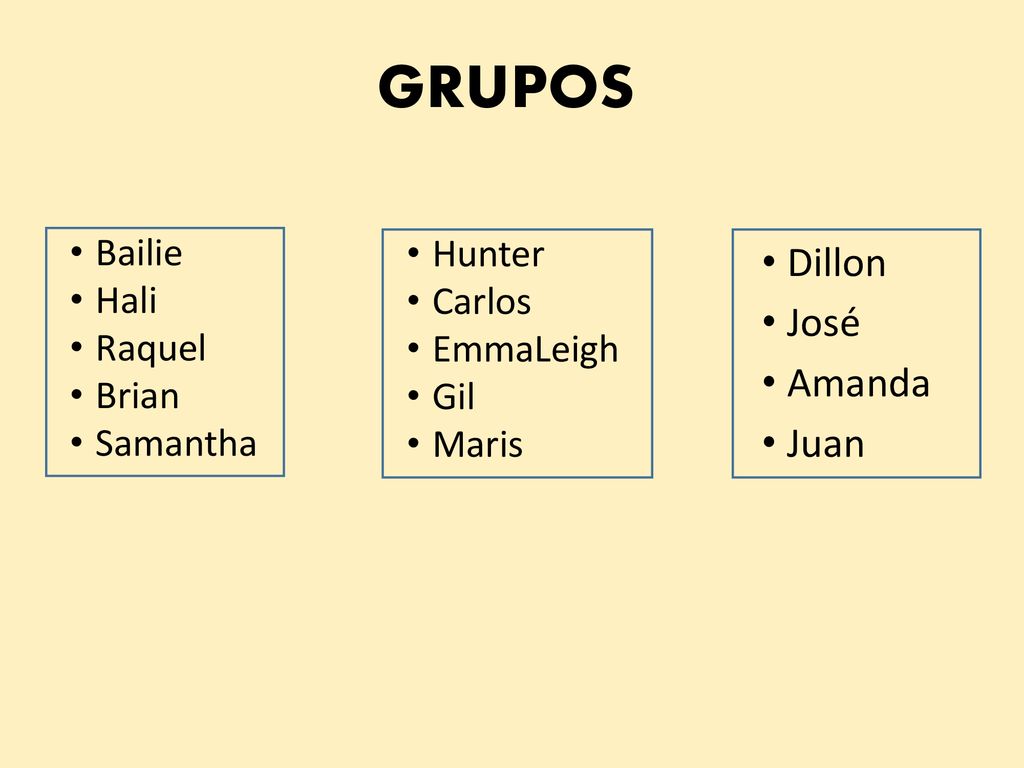 GRUPOS Dillon José Amanda Juan Bailie Hunter Hali Carlos Raquel