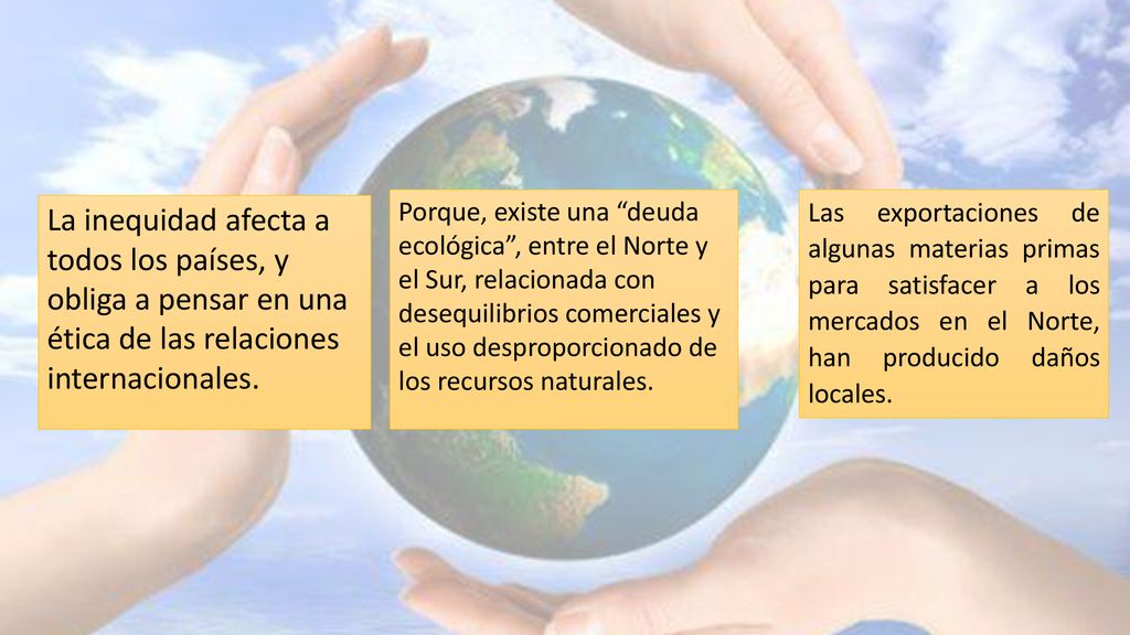 Porque, existe una deuda ecológica , entre el Norte y el Sur, relacionada con desequilibrios comerciales y el uso desproporcionado de los recursos naturales.