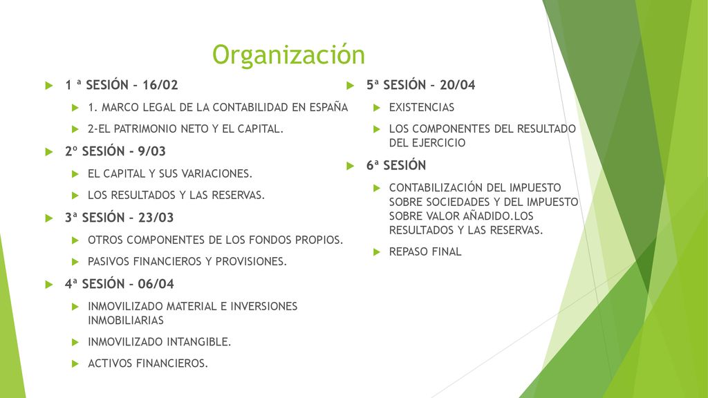 Organización 1 ª SESIÓN – 16/02 2º SESIÓN - 9/03 3ª SESIÓN – 23/03