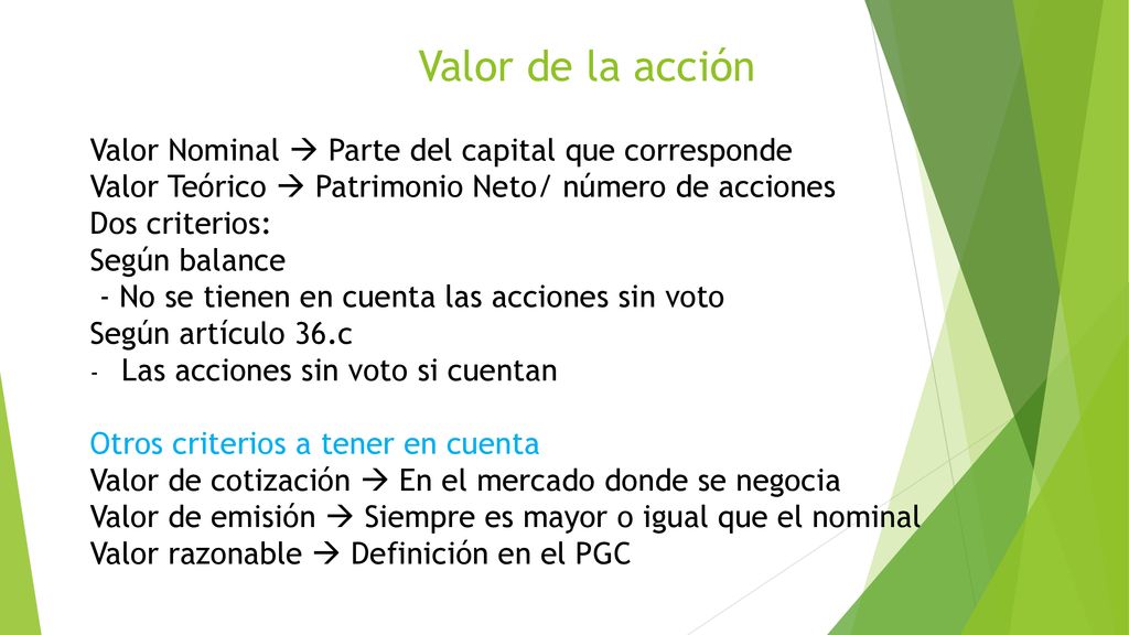 Valor de la acción Valor Nominal  Parte del capital que corresponde