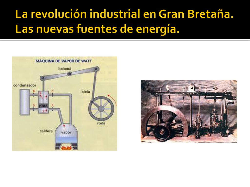 La revolución industrial en Gran Bretaña. Las nuevas fuentes de energía.