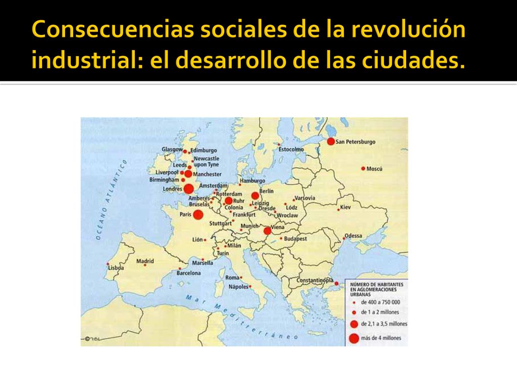 Consecuencias sociales de la revolución industrial: el desarrollo de las ciudades.
