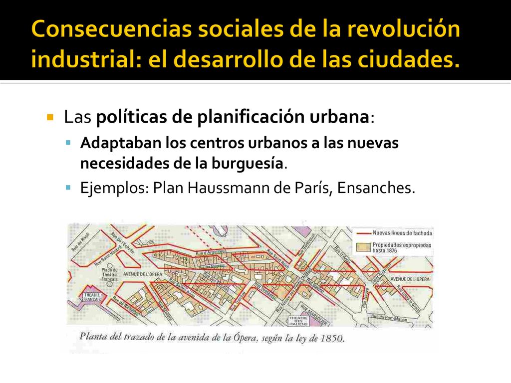 Consecuencias sociales de la revolución industrial: el desarrollo de las ciudades.